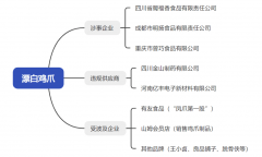 磅礴旧事的“影子暗访旧事的“红星消费查询拜